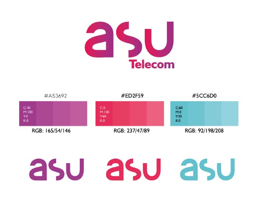 Asu Telecom